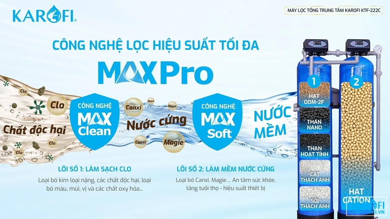 max-pro-loc-nuoc-trung-tam-karofi-ktf-222c