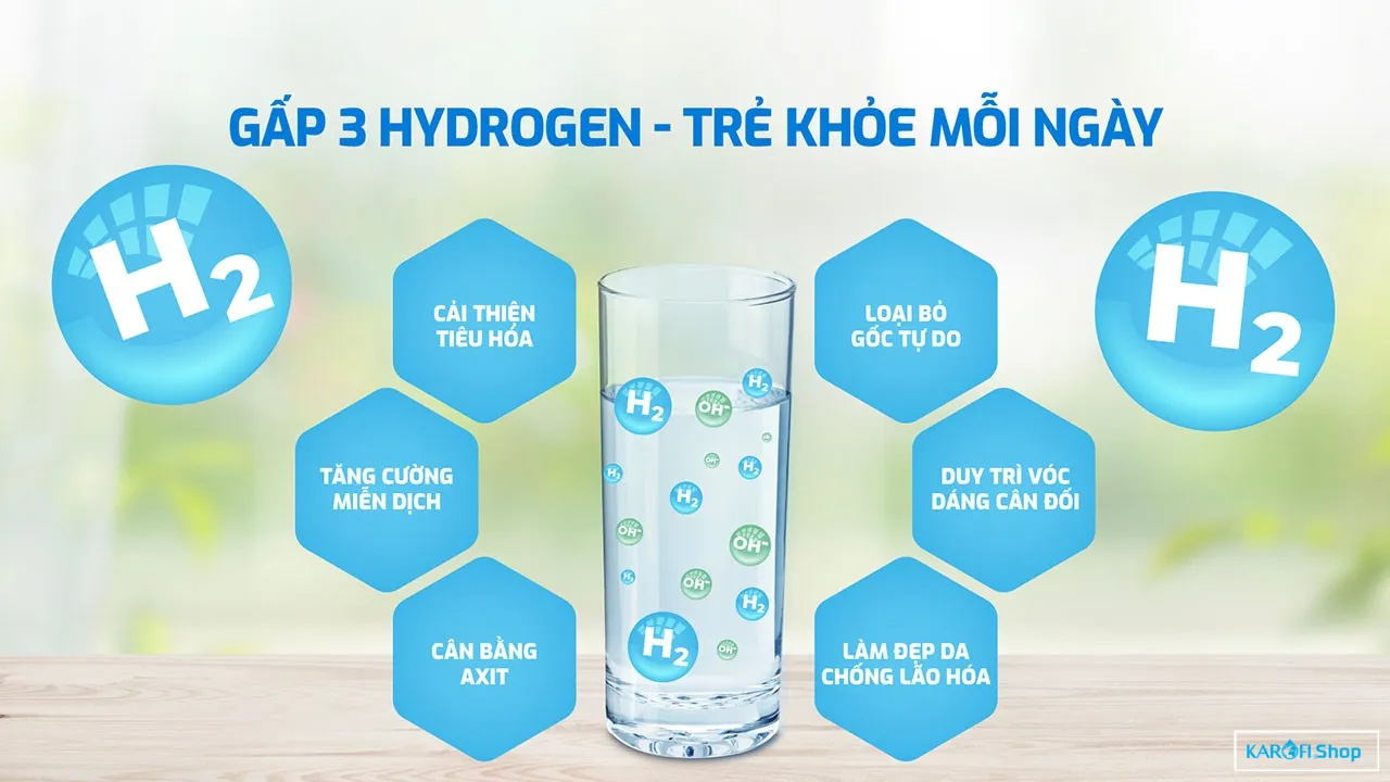 kae-s68-pro-gap-3-hydrogen