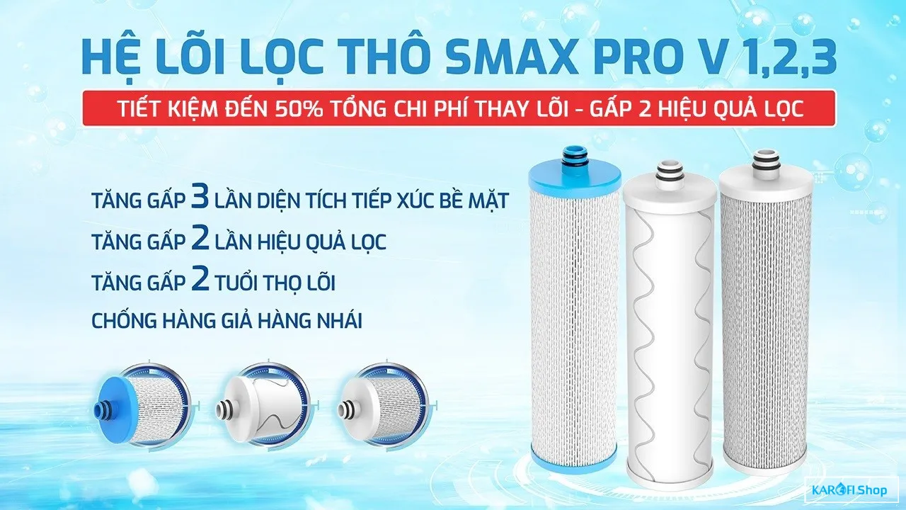loi-loc-tho-smax-pro-v-karofi