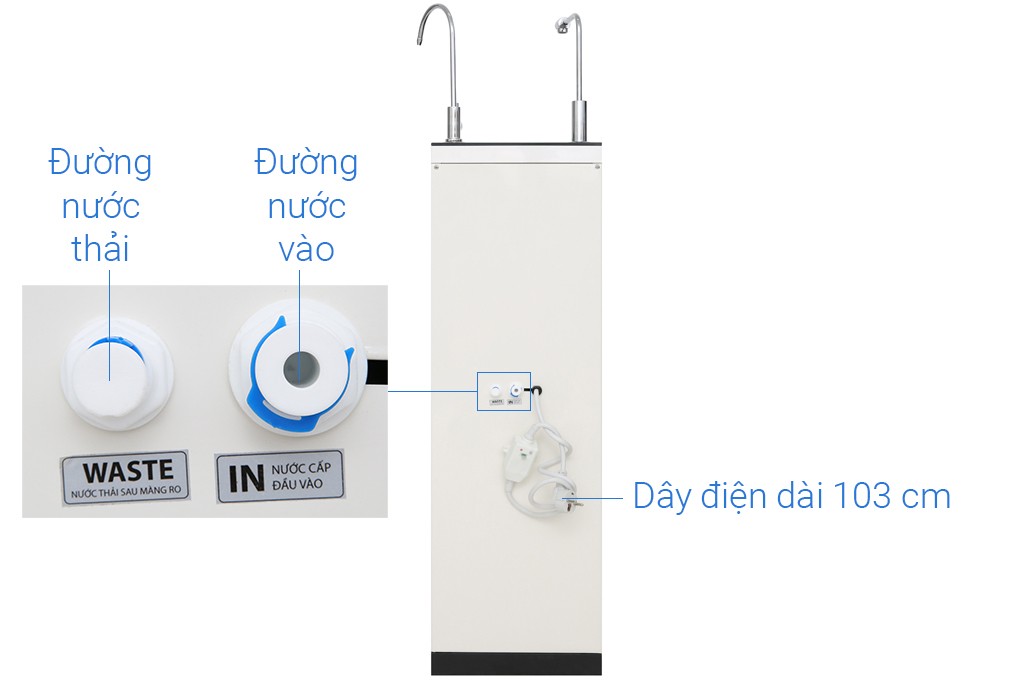 Máy lọc nước thông minh nóng nhanh Karofi O-H128