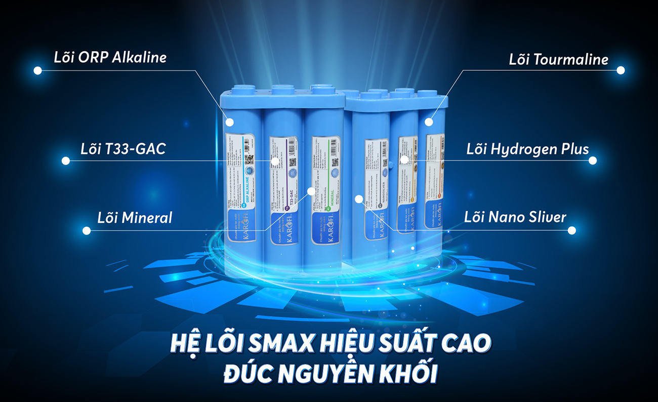 Bộ lõi nước Karofi Smax hiệu suất cao HP 6.2