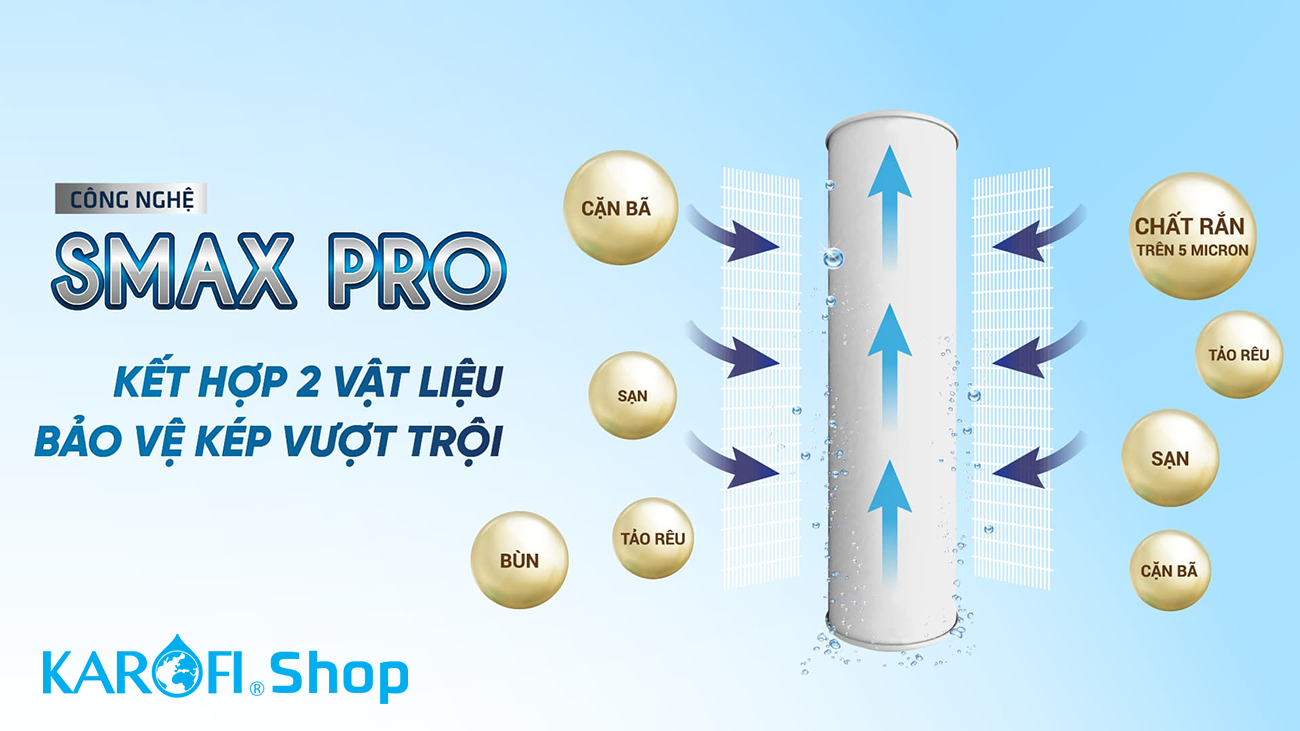 Lõi lọc thô Karofi Smax Pro 2
