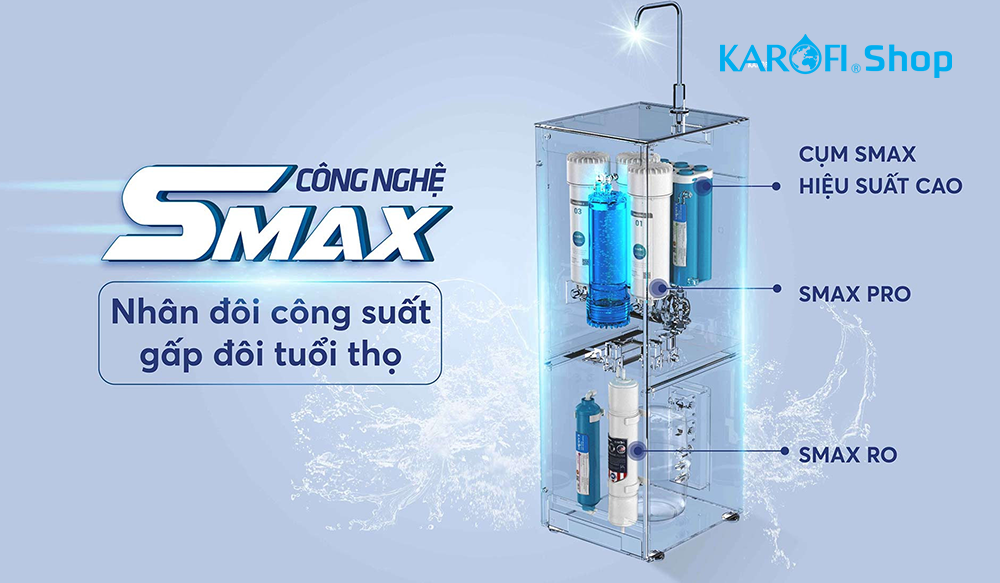 Máy lọc nước ion kiềm Kangaroo KAE-S65