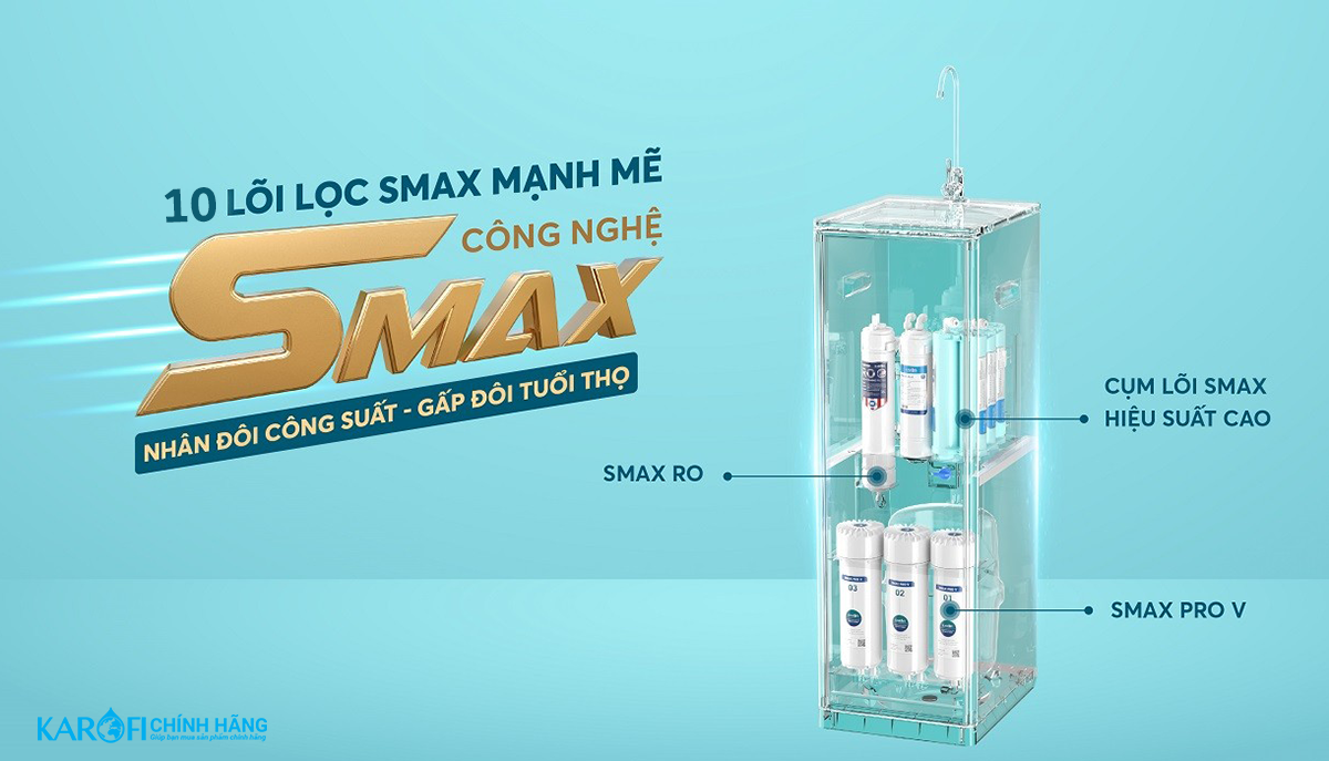 Máy lọc nước Karofi KAQ-D36S