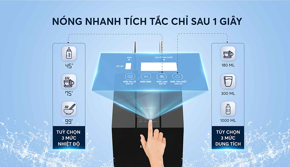 Máy lọc nước Karofi KAD-N89