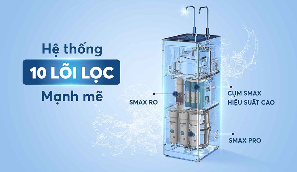 Máy lọc nước Karofi KAD-N89