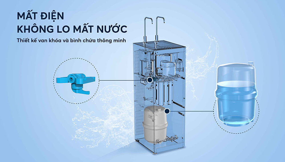 Máy lọc nước Karofi KAD-N89