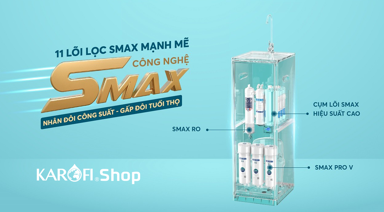 Máy lọc nước Karofi KAQ-D36S