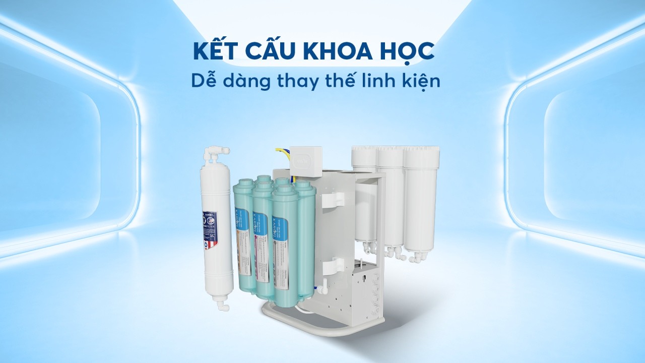 Máy lọc nước Karofi KAQ-U96