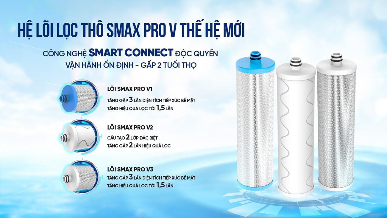 Máy lọc nước nóng lạnh Karofi KHY-TN86