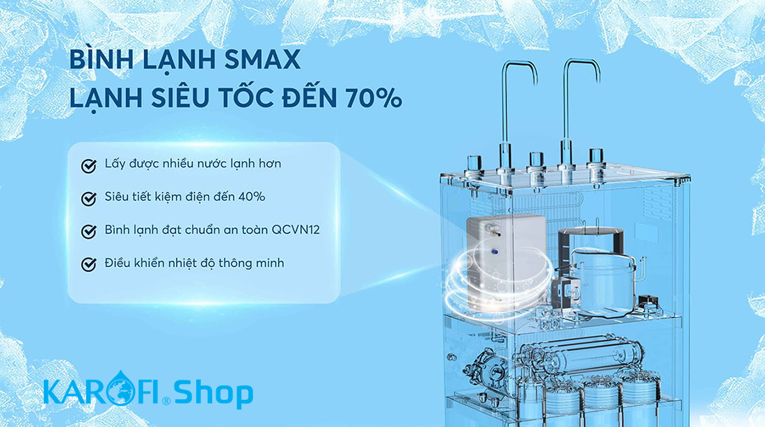 Máy lọc nước nóng lạnh Karofi KAD-I55