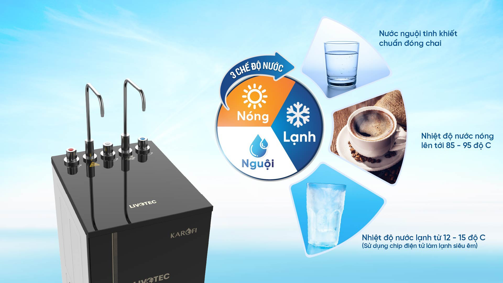 Máy lọc nước nóng lạnh Karofi Livotec 616