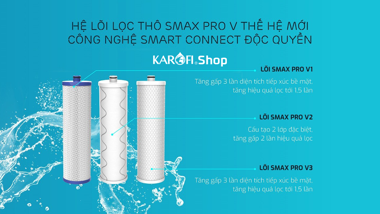 Máy lọc nước Karofi ERO100V