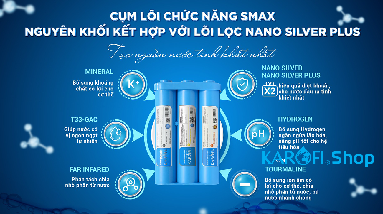Máy lọc nước nóng lạnh Karofi KAD-D966 sử dụng cụm lõi SMAX
