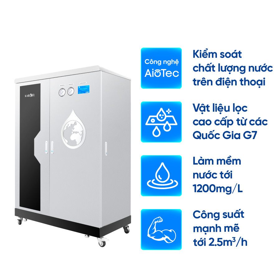 Máy lọc nước đầu nguồn Karofi KTF-662 AIO - Model cao cấp, hiệu suất tối ưu